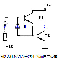 快恢復二極管如何應(yīng)用