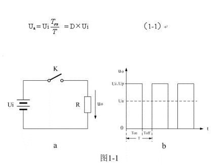 開(kāi)關(guān)電源的基本工作原理