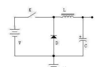線(xiàn)性穩(wěn)壓電源,開(kāi)關(guān)電源