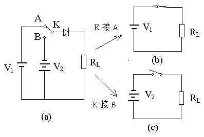 二極管開關作用，二極管反向恢復時間