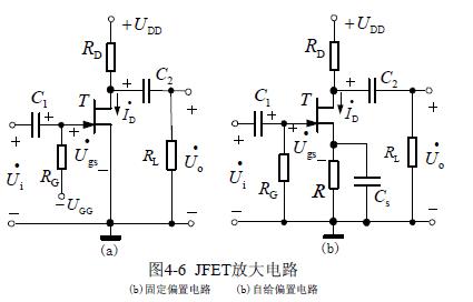 場(chǎng)效應(yīng)管放大電路
