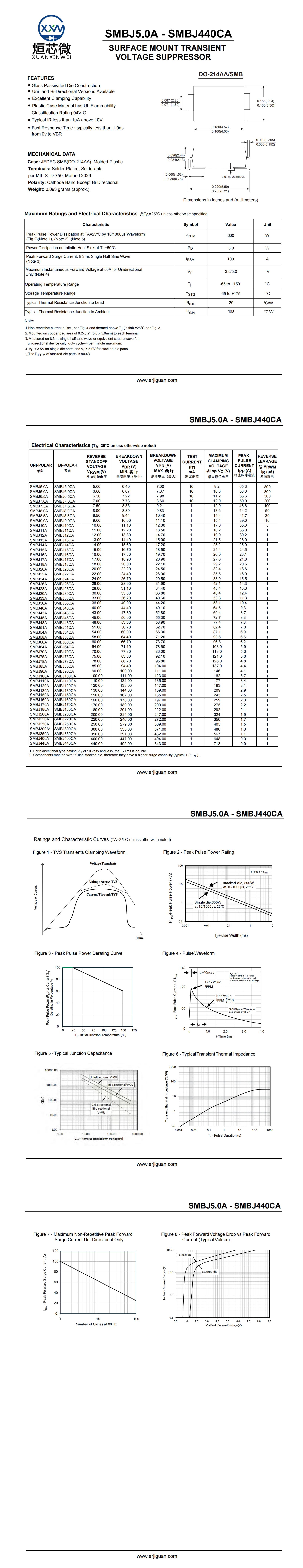 SMBJ48CA