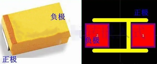 鉭電容正負(fù)極