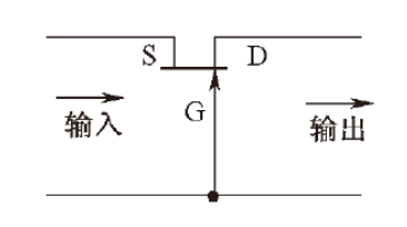 場效應(yīng)管放大電路